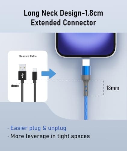 HKYUSHINE 6-Pack USB C Charger Cable 3.1A, Multi-Length USB A to USB C Type C Charging Cable for Samsung Galaxy Note/Google Pixel/LG/OnePlus/Moto G,iPhone15/16/17 and Android devices — view 2