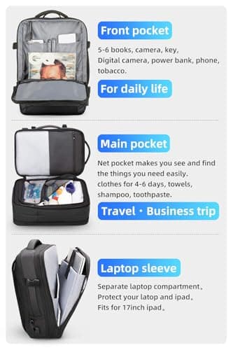 MARK RYDEN Expandable 26L-38L Travel Backpack Cabin Size with USB Charging — view 5
