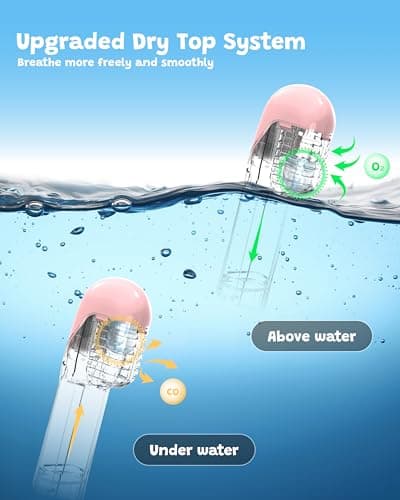 ACURE Kids Snorkel Mask Full Face SN03, Anti-Fog & Dry Top Snorkel Set, Snorkeling Gear with Easier Breathing System for 3-8 Years Old Swimming Beginners — view 6