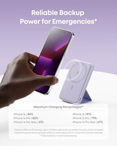 Anker 622 Magnetic Power Bank, 5,000mAh Foldable Wireless Portable Charger — view 4