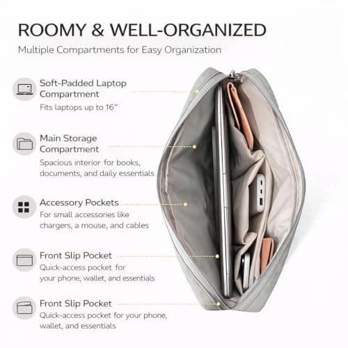 YUTOKEER Laptop Tote Bag 15–16 Inch, Lightweight Waterproof Laptop Bag for Women, Slim Laptop Sleeve with Shoulder Strap, Multi-Compartment Work & Travel Bag — view 5