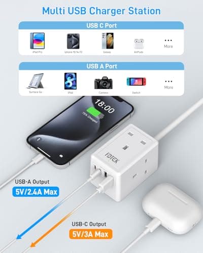 Extension Lead Cube with USB C Slots, FDTEK 3 Gang Socket Extension with 4 USB Ports, Small Extension Plug Wall Mount Power Strip with 1.5M Cable for Home Office Travel 13A/3250W — view 2