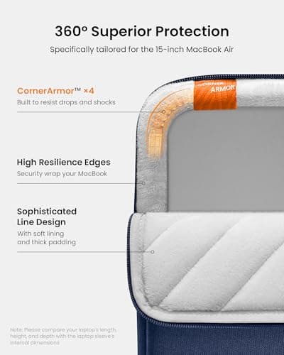 tomtoc 360° Protective Laptop Sleeve Set for 15-inch MacBook Air M5/A3448 — view 5
