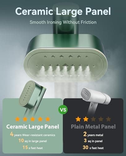 Jack＆Rose Clothes Steamer,100-240V Dual Voltage Travel Steamer,Green — view 5