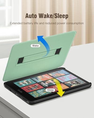 MoKo Case for 7" Kindle Paperwhite 12th Gen 2024 & Colorsoft, Agave Green — view 6