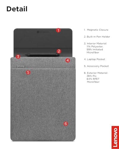 Lenovo GX41K68627 sacoche d'ordinateurs portables 40,6 cm (16") Housse Gris — view 6
