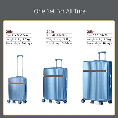 CMY Suitcase Luggage Set | Lightweight Hard Shell Suitcases | 4 Silent Dual Spinner Wheels | 3 Digit Combination Lock | Aluminium Telescopic Handle | 2 Pcs Sets (Sky Blue, Cabin 20" + Large 28") — view 3
