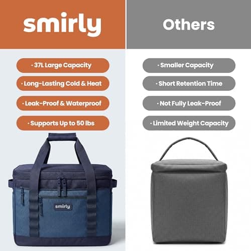 SMIRLY 37L Cool Bag, Large Insulated Picnic Bag and Camping Bag, Blue — view 5