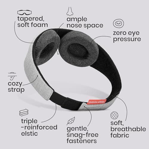 Manta Sleep Mask - 100% Light Blocking Eye Mask, Zero Eye Pressure, Comfortable & Adjustable Sleeping Mask for Women Men, Perfect Blindfold for Sleep/Travel/Nap/Shift Work — view 2
