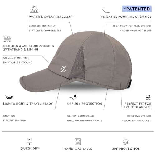 TOP-EX Womens Cooling High Ponytail Cap Grey S/M — view 3