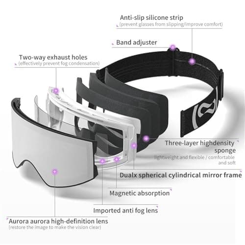 SETNGB 2026 Fashion Magnetic Ski Goggles UV400 Protection Anti-Fog Ski Glasses Men Women Quick-Change Lens Snowboard Goggles,Rose gold,185 * 105mm — view 2