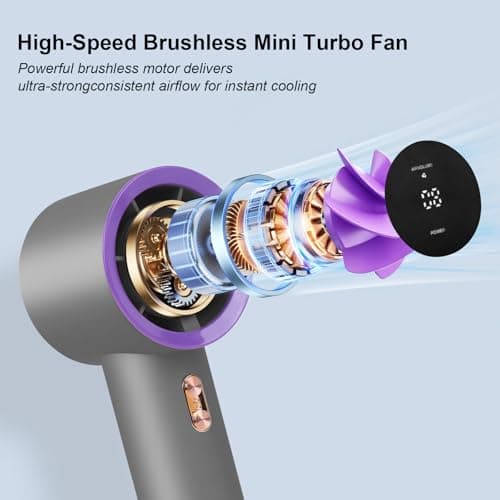 Hittriu Portable Handheld Turbo Fan, High-Speed Turbo Portable Fan with Digital Display, Cooling Chip 5 Wind Gears, 12000RPM, for Summer, Travel, Commute,Outdoor (Silver-grey) — view 2