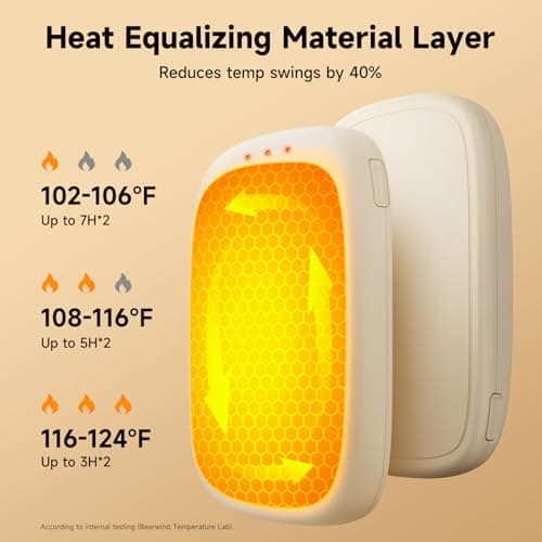 Bearwind Electric Hand Warmers Rechargeable, 2 Pack Magnetic Design, Orange — view 4