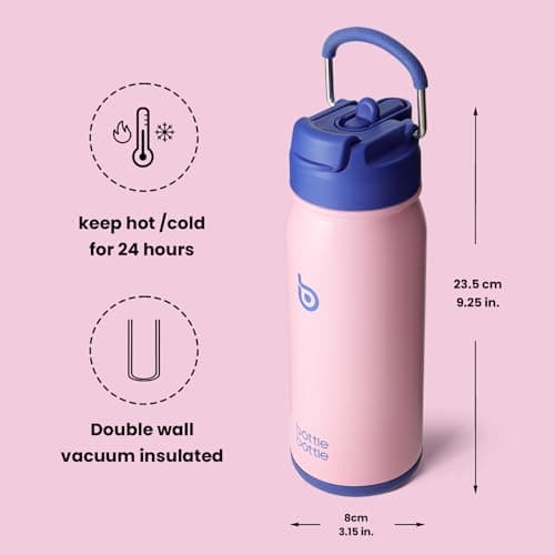 BOTTLE BOTTLE 16oz(470ml) Stainless Steel Kids Insulated Sports Water Bottle with Straw and Pill Holder for Gifts and School (Bubble Candy) — view 5