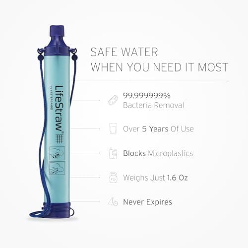 LifeStraw Personal Water Filter, Blue, 1pc — view 3