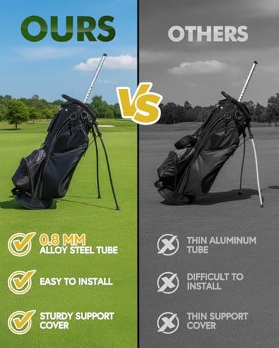 Maraiss Golf Travel Bag Support Rod, 4-Section Extendable Adjustable Aluminium Alloy Golf Support System with Round Protective Cap, Golf Bag Stand for Golf Stand Bags & Travel Bags — view 2