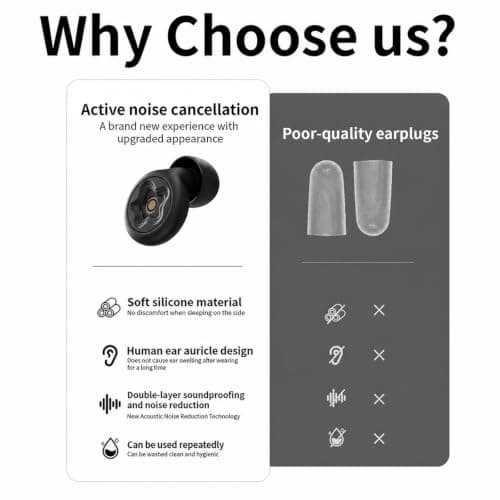 CLKE Ear Plugs for Sleep Noise Cancelling, 45dB Noise Cancelling Soft — view 5