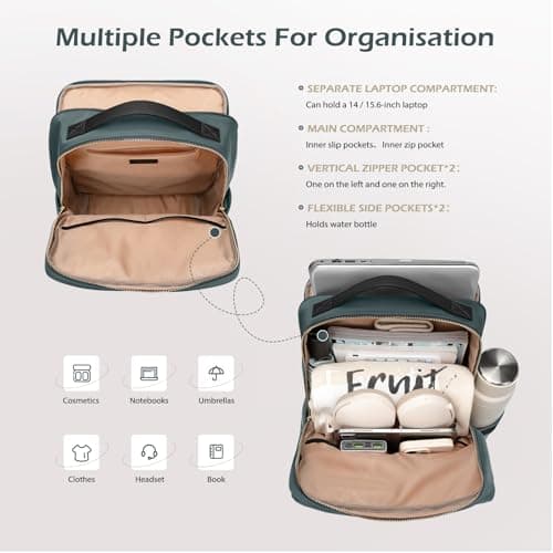 GOLF SUPAGS Stylish Laptop Backpack for Women Airline Approved Perfect for Work College and Travel Multi-Functional Casual Daypack Fits 15.6 Inch Notebook (Atrovirens) — view 3