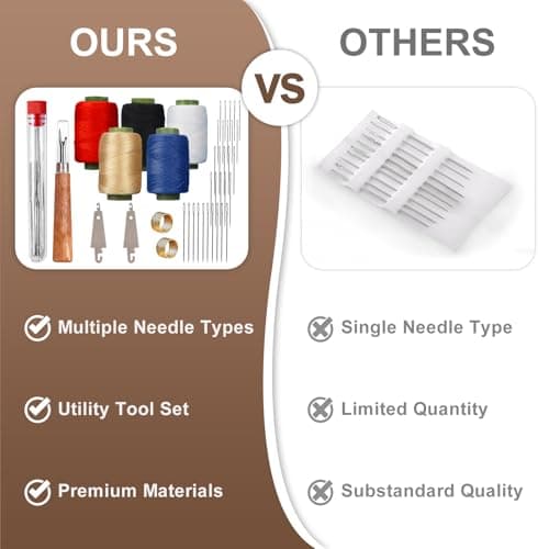 40PCS Sewing Tool Set, Stainless Steel Needle Kit for Hand Sewing — view 6
