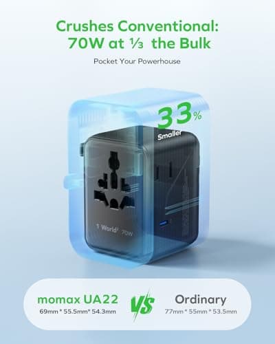 MOMAX Universal Travel Adapter 70W GaN, Travel Plug Adapter for UK/EU/AU/US — view 5