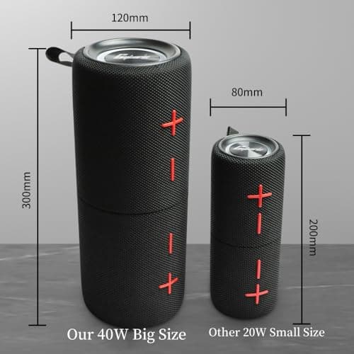 CYBORIS 2 in 1 Portable Splittable 40W Dual Bluetooth Speaker, Waterproof Split Wireless Speaker V5.3 with Deep Bass Loud Stereo Sound, 24H Playtime, True Wireless Pairing for Home, Outdoor or Travel — view 2