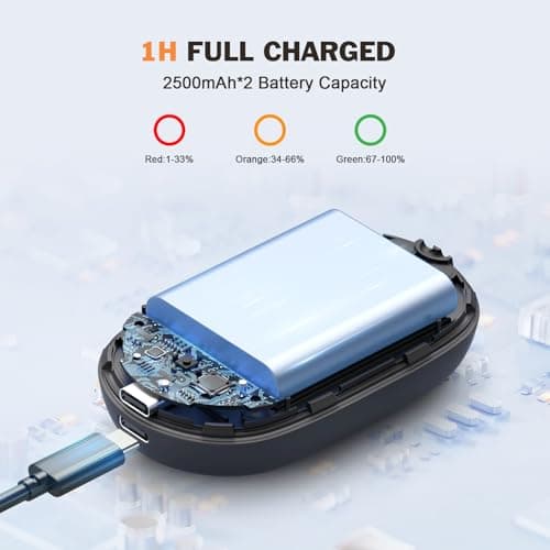 Rechargeable Hand Warmers 2 Pack, Magnetic USB Electric 5000mAh, Pocket Size, 3 Heat Levels, 8 Hours Battery Life, Portable Reusable, Ideal for Outdoor, Christmas — view 4