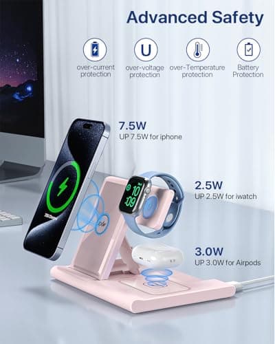 EXW Charging Station,3 in 1 Wireless Charger for iPhone 17/16/15/14/13Pro/12/11/XR/8, Fast Charger for Airpods Pro/3/2 and iWatch (Not Adapter,Pink) — view 3