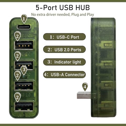 X25 Limited Edition USB Hub for Xbox Series X/S, 5 Ports USB Hub High Speed USB Splitter Expansion for Keyboard/Mouse/Controller, Plug and Play with 4 USB 2.0 Port + 1 USB C Port — view 5