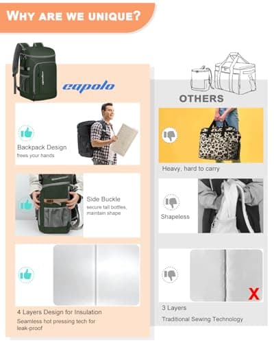 Capolo Portable Travel Cooler Backpack for Camping Picnic (Green Leather, 36 Cans) — view 3