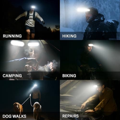 LED Head Torch Rechargeable 2000 Lumens - Super Bright Headlamp & Motion Sensor, 8H Battery Life 230° Wide Beam IPX5 Waterproof, Running Hiking & Camping Headlight for Men & Women, Cycling DIY & Work — view 5