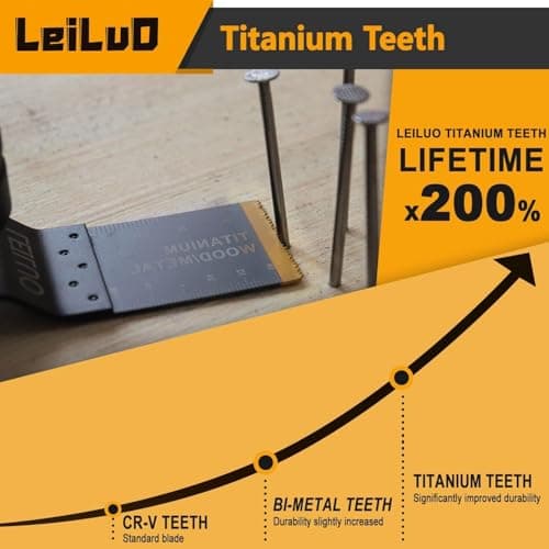 LEILUO 5 Pcs Titanium Oscillating Tool Blades, Multitool Blades Metal Cuts — view 6