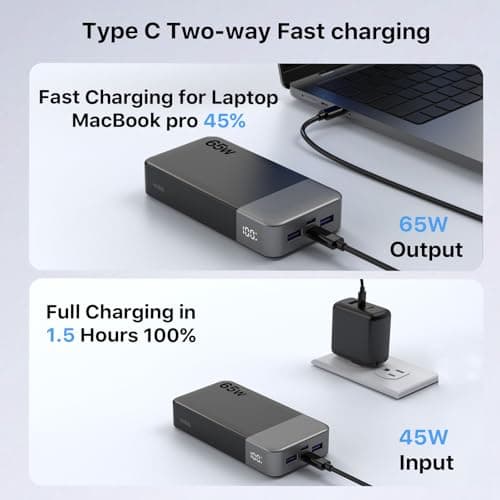 NOBIS 65W Power Bank Fast Charging 20000mAh Portable Charger — view 6