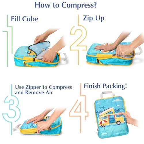 Gonex Compression Packing Cubes, 4-Piece Expandable Travel Organisers — view 6