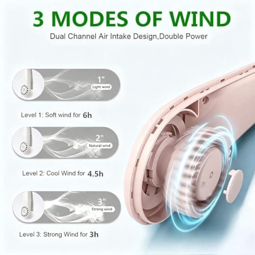KQLHLHDYZ Portable Neck Fan, USB Rechargeable Hands Free Bladeless Personal Mini Fans, 3 Speeds Adjustable, Wearable Cooling Fan for Traveling, Sports, Office — view 4