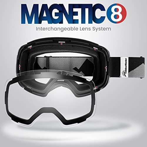 OutdoorMaster PRO Ski Goggle Replacement Lens, VLT Options for All Weather — view 2