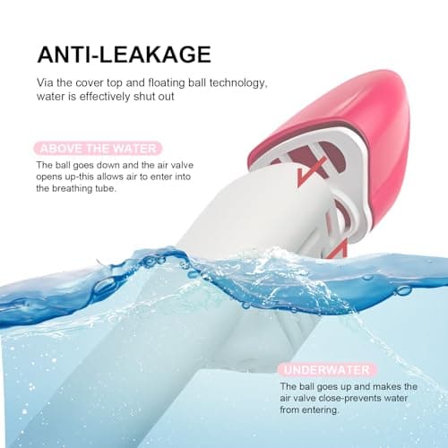 Jsdoin Snorkel Mask Full Face,180°view Design - Anti-fog, Anti-leak Technology - Sports Camera Compatible - for a Safe Adults and Kids Snorkeling Experience (Pink, L/XL) — view 5