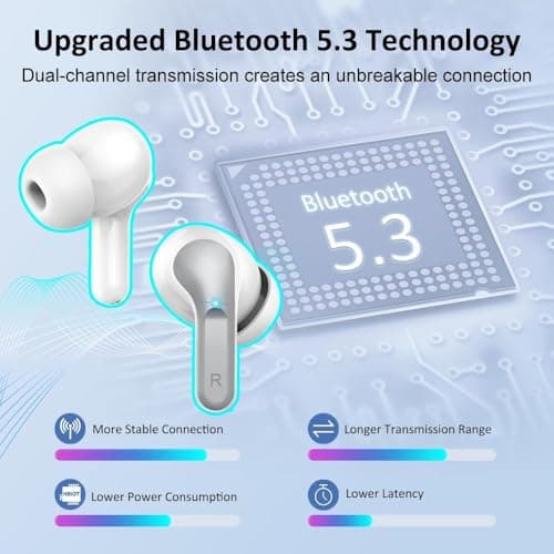 Ordtop Bluetooth 5.4 Earbuds, Stereo Wireless Headphones, 50+Hrs Deep Bass — view 3
