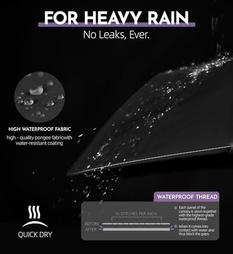 LILAC Windproof Auto Umbrella, Unique Bicolor 8 Ribs Easy Close Brolly — view 4