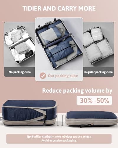 Meowoo 7-Piece Compression Packing Cubes for Luggage, Travel Organisers — view 3