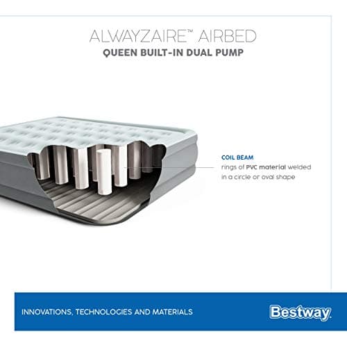 Bestway AlwayzAire Queen Air Mattress with Built-In Dual Pump, USB Port, LED Light & Travel Bag – 203 x 152 x 46cm — view 3