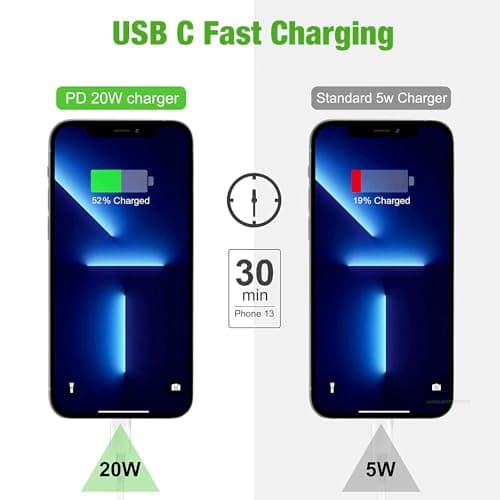 20W Fast Charger Plug with 6FT USB C to Lightning Charging Cable for iPhone — view 2