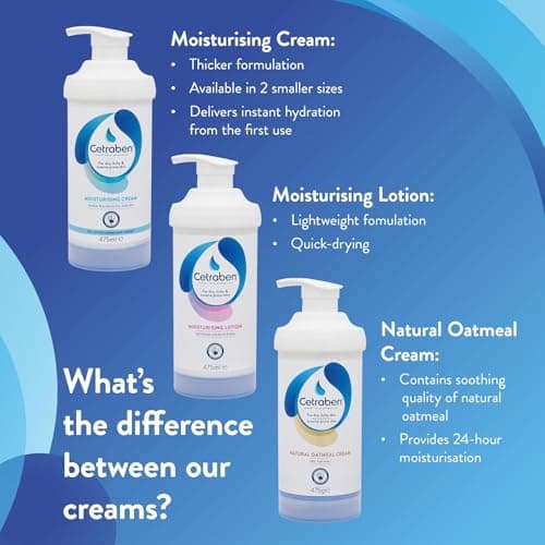 Cetraben Natural Oatmeal Cream, For Dry, Itchy & Eczema-Prone Skin, 190g — view 4