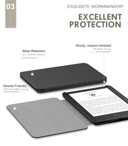 MoKo Case Fits 6" Kindle Basic 11th Generation 2024/2022, Black — view 4