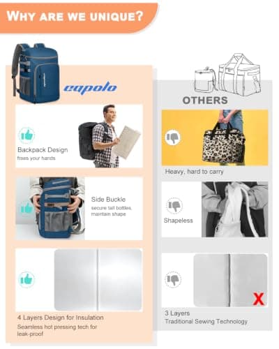 Capolo Cooler Backpack Insulated Leak Proof for Women Men Soft Cooler Bag — view 3
