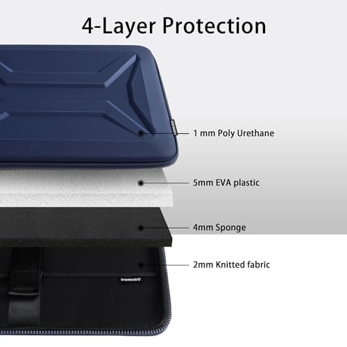 DOMISO 18 Inch Laptop Hard Case, Waterproof Shockproof Hard Shell Protective Laptop Sleeve with Handle for 18 Inch ASUS ROG Strix SCAR 18 G18 2025/2024/2023 Gaming Laptop,Navy Blue — view 6