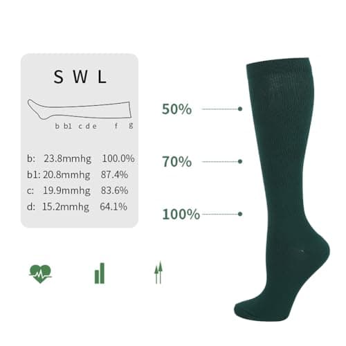 Cheeroyal 2 Pairs Compression Socks for Women Men Circulation-Best Support for Nurses,Running,Athletic,Travel (UK, Alpha, S, L, Regular, Regular, S-M, Purple) — view 4