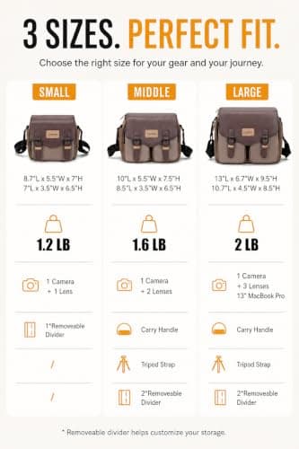 Cwatcun Camera Shoulder Bag, Waterproof Camera Sling Case for Photographers — view 2
