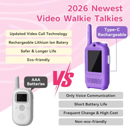 Kids Video Walkie Talkies, 2 Pack Long Range Rechargeable Walkie-Talkie for Kids Toys for Girls for Indoor, Camping, Travel, Christmas Birthday Gifts for Boys Girls Age 3 4 5 6 7 8 (Pink&Purple) — view 3