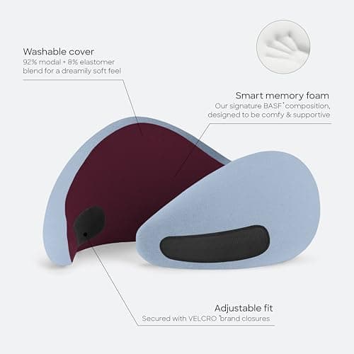 Ostrichpillow GO Travel Pillow, 360° Memory Foam support, Soft & Washable — view 3