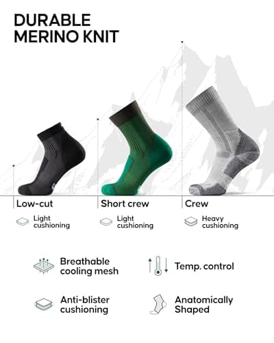 DANISH ENDURANCE Hiking Socks Set, Merino Wool Walking Socks Gift Set, for Men & Women, Unisex, 3 Pack, Grey (Hiking Classic Grey, Light Grey, Low-Cut Grey), 43-47 — view 2